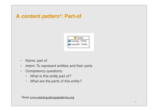 Ontology quality, ontology design patterns, and competency questions | PDF