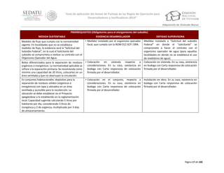 “Guía de aplicación del Anexo de Puntaje de las Reglas de Operación para
Desarrolladores y Verificadores 2014”
Adquisición de Vivienda Nueva
PRERREQUISITOS (Obligatorios para el otorgamiento del subsidio)
MEDIDA SUSTENTABLE

EVIDENCIA DESARROLLADOR

ENTIDAD SUPERVISORA

Medidor de flujo que cumpla con la normatividad
vigente. En localidades que no se establezca
medidor de flujo, la evidencia será la “Solicitud del
Subsidio Federal”, en la cual el Solicitante del
subsidio se comprometa a realizar su contrato con el
Organismo Operador del Agua.

• Medidor instalado por el organismo operador
local, que cumpla con la NOM 012 SCFI 1994.

Botes diferenciados para la separación de residuos
orgánicos e inorgánicos. La normatividad aplicable se
refiere a la separación primaria. Se recomienda como
mínimo una capacidad de 20 litros, colocarlos en un
área ventilada y que no obstruyan la circulación.
En conjuntos habitacionales: depósitos para la
separación de residuos sólidos (orgánicos e
inorgánicos) con tapa y ubicados en un área
ventilada y accesible para la recolección. La
ubicación se debe establecer en el Proyecto
apegándose a lo establecido en la reglamentación
local. Capacidad sugerida calculando 5 litros por
habitante por día, considerando 3 litros de
inorgánica y 2 de orgánica, multiplicado por 3 días
de almacenamiento.

• Colocación
en
vivienda
respecto
a
consideraciones. En su caso, existencia en
bodega con Carta responsiva de colocación
firmada por el desarrollador.

Medidor Instalado o “Solicitud del subsidio
Federal” en donde el “solicitante” se
compromete a hacer el contrato con el
organismo operador de agua (para aquellas
localidades en donde no se establezca el uso
de medidores de agua).
Colocación en vivienda. En su caso, existencia
en bodega con Carta responsiva de colocación
firmada por el desarrollador.

• Colocación en el conjunto, respecto a
consideraciones. En su caso, existencia en
bodega con Carta responsiva de colocación
firmada por el desarrollador.

Instalación en obra. En su caso, existencia en
bodega con Carta responsiva de colocación
firmada por el desarrollador.

Página 17 de 100

 