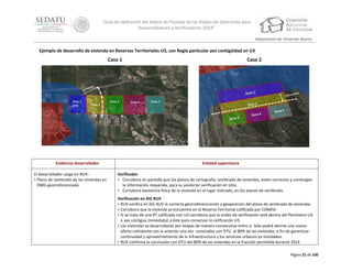 “Guía de aplicación del Anexo de Puntaje de las Reglas de Operación para
Desarrolladores y Verificadores 2014”
Adquisición de Vivienda Nueva

Ejemplo de desarrollo de vivienda en Reservas Territoriales U3, con Regla particular por contigüidad en U3

Caso 1

Evidencia desarrollador
El desarrollador carga en RUV:
• Plano de sembrado de las viviendas en
DWG georreferenciado.

Caso 2

Entidad supervisora
Verificador
• Corrobora en pantalla que los planos de cartografía, sembrado de viviendas, estén correctos y contengan
la información requerida, para su posterior verificación en sitio.
• Corrobora existencia física de la vivienda en el lugar indicado, en los planos de sembrado.
Verificación en SIG RUV
• RUV verifica en SIG RUV la correcta georreferenciación y geoposición del plano de sembrado de viviendas
• Corrobora que la vivienda se encuentre en la Reserva Territorial calificada por CONAVI.
• Si se trata de una RT calificada con U3 corrobora que la orden de verificación esté dentro del Perímetro U3
o sea contigua (inmediata) a éste para conservar la calificación U3.
• Las viviendas se desarrollarán por etapas de manera consecutiva entre sí. Sólo podrá abrirse una nueva
oferta colindante con la anterior una vez concluidas con DTU el 80% de las viviendas; a fin de garantizar
continuidad y aprovechamiento de la infraestructura y los servicios urbanos ya instalados.
• RUV confirma la conclusión con DTU del 80% de las viviendas en la fracción permitida durante 2014
Página 21 de 100

 