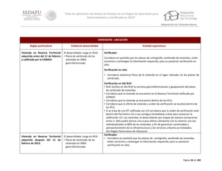 “Guía de aplicación del Anexo de Puntaje de las Reglas de Operación para
Desarrolladores y Verificadores 2014”
Adquisición de Vivienda Nueva

DIMENSIÓN: UBICACIÓN
Reglas particulares
Vivienda en Reserva Territorial
adquirida antes del 11 de febrero
y calificada por la CONAVI.

Evidencia desarrollador
El desarrollador carga en RUV:
• Plano de sembrado de las
viviendas en DWG
georreferenciado.

Entidad supervisora
Verificador
Corrobora en pantalla que los planos de cartografía, sembrado de viviendas, estén
correctos y contengan la información requerida, para su posterior verificación en
sitio.
Verificación en sitio
• Corrobora existencia física de la vivienda en el lugar indicado, en los planos de
sembrado.

Vivienda en Reserva Territorial
adquirida después del 11 de
febrero de 2013.

El desarrollador carga en RUV:
• Plano de sembrado de las
viviendas en DWG
georreferenciado.

Verificación en SIG RUV
• RUV verifica en SIG RUV la correcta georreferenciación y geoposición del plano
de sembrado de viviendas
• Corrobora que la vivienda se encuentre en la Reserva Territorial calificada por
CONAVI.
• Corrobora que la vivienda se encuentre dentro de los PCU.
• Corrobora que la oferta de vivienda u orden de verificación se localice dentro de
los PCU.
• Si se trata de una RT calificada con U3 corrobora que la orden de verificación esté
dentro del Perímetro U3 o sea contigua (inmediata) a éste para conservar la
calificación U3. Las viviendas se desarrollarán por etapas de manera consecutiva
entre sí. Sólo podrá abrirse una nueva oferta colindante con la anterior una vez
individualizadas el 80% de las viviendas; a fin de garantizar continuidad y
aprovechamiento de la infraestructura y los servicios urbanos ya instalados.
Ver Reglas Particulares de Ubicación.
Verificador
• Corrobora en pantalla que los planos de cartografía, sembrado de viviendas,
estén correctos y contengan la información requerida, para su posterior
verificación en sitio.

Página 26 de 100

 