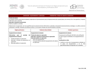 “Guía de aplicación del Anexo de Puntaje de las Reglas de Operación para
Desarrolladores y Verificadores 2014”
Adquisición de Vivienda Nueva

DIMENSIÓN: EQUIPAMIENTO Y SERVICIOS

PARÁMETRO: TIENDA DE ABASTO O MERCADO

Tienda de abasto
Se aceptan locales comerciales de abasto o abarrotes en funcionamiento para el abastecimiento de canasta básica, de mínimo 20 m2 de superficie, a máximo
700 metros de la vivienda.
Mercado o tienda de autoservicio
Podrá ser público o privado.
Deberá estar en operación, con una superficie para la venta de mínimo 250 metros cuadrados, excluyendo estacionamientos y bodegas; no califica comercio
ambulante o semifijo. Ubicado una distancia menor a 2 mil metros lineales de recorrido desde la vivienda.
Reglas particulares

Evidencia desarrollador

Equipamiento de abasto
Alternativas para el
equipamiento de abasto:
•
•
•

Entidad supervisora

Equipamiento de abasto
puntaje

de

Tienda de abasto en operación.
Mercado o tienda de autoservicio en
operación.
Mercado público en operación

Equipamiento de abasto

Tienda de abasto en operación
Mercado o tienda de autoservicio en operación
Mercado público en operación
‐ Plano de equipamiento
‐ Foto georreferenciada del equipamiento de abasto
en operación

El proceso de verificación SIG RUV y de verificación
en sitio es igual al señalado en el equipamiento de
salud.
Verificación en sitio
• Verifica en sitio que el equipamiento señalado en
el plano de equipamiento y en la foto
georreferenciada corresponda con la realidad

Página 34 de 100

 