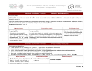 “Guía de aplicación del Anexo de Puntaje de las Reglas de Operación para
Desarrolladores y Verificadores 2014”
Adquisición de Vivienda Nueva
DIMENSIÓN: EQUIPAMIENTO Y SERVICIOS

PARÁMETRO: TRANSPORTE PÚBLICO

Transporte público:
Cobertura: Más de una ruta en un radio de 300 m. Para atender esta condición se traza un buffer de 300 metros a ambos lados del eje de la vialidad por la
que pasa el transporte.
Una ruta de transporte es un circuito que tiene el mismo origen y destino; para atender la condición de más de unas ruta de transporte, será posible considerar
como dos rutas el circuito, siempre y cuando la ida y el regreso sea por vialidades diferentes.
Paraderos. Cada 300 metros. Ficha 51
Reglas particulares

Evidencia desarrollador

Transporte público

Transporte público

• Ubicación georreferenciada de la
vivienda. Plano de sembrado en DWG
• Plano
de
equipamiento
DWG
georreferenciado de la vialidad
primaria o secundaria por la que pasa la
ruta de transporte público.

El proceso de verificación SIG RUV mide la distancia de la vivienda a
la vialidad primaria o secundaria, por la que pasa la ruta de transporte
público, a una distancia máxima de 300 metros de la vivienda,
señalada en el plano de equipamiento georreferenciado cargado por
el desarrollador

DIMENSIÓN: EQUIPAMIENTO Y SERVICIOS

Entidad supervisora
• Corrobora existencia física de la ruta
de transporte por la vialidad señalada
en planos, así como la existencia de
paraderos a cada 300 metros.

ESPACIOS ABIERTOS Y ÁREAS LIBRES

Espacios abiertos y áreas libres:
 Cancha deportiva con una superficie de por lo menos 15 x 30 m, a menos de 1,000 metros de la vivienda.
 Espacio deportivo y recreativo de 200 metros2 a menos de 500 metros de la vivienda.
 Parque infantil con juegos a menos de 300 metros de la vivienda. Para acceder a la población no debe tener que cruzar vialidad primaria.
 Centro comunitario con al menos baño y área administrativa a menos de 2,000 metros
 Área verde: 5% del área vendible destinada como área verde con vegetación endémica.
 Incentivo a mejores prácticas El área verde: 5% del área vendible destinada como área verde con vegetación endémica. Ficha 58
Reglas particulares
• Cancha deportiva, espacio de por lo menos 15
x 30 m, a menos de 1,000 metros de la
vivienda, equipada (2 cestas o canastas
suspendidas, apoyadas en estructuras

Evidencia desarrollador
El desarrollador carga en el RUV
lo siguiente

Entidad supervisora
Verificación en SIG RUV

Página 35 de 100

 