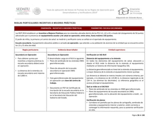 “Guía de aplicación del Anexo de Puntaje de las Reglas de Operación para
Desarrolladores y Verificadores 2014”
Adquisición de Vivienda Nueva

REGLAS PARTICULARES INCENTIVO A MEJORES PRÁCTICAS
DIMENSIÓN: INCENTIVO A MEJORES PRÁCTICAS

PARÁMETRO: ESCUELA SECUNDARIA

Las ROP 2014 establecen un Incentivo a Mejores Prácticas para las viviendas ubicadas dentro de los PCU U1, U2 y U3, a través del otorgamiento de 50 puntos
adicionales por la presencia de equipamiento escolar y de salud en operación, entre otros, hasta máximo 150 puntos.
El jardín de niños, la primaria y el centro de salud se medirán y verificarán como se señala en el apartado de equipamiento.
Escuela secundaria. Equipamiento educativo público o privado en operación, que atiende a una población de alumnos de la entidad que se encuentra entre
los 13 y 15 años de edad.
Reglas particulares

Evidencia desarrollador

Entidad supervisora

Secundaria en Operación

Secundaria en Operación

Verificación en SIG RUV

• Para obtener puntos por
incentivo a mejores prácticas la
escuela secundaria deberá estar
en operación.

El desarrollador carga en el RUV lo siguiente
• Plano de sembrado de las viviendas DWG
georreferenciado.

Distancia del equipamiento a la vivienda
En todos los elementos del equipamiento de salud, educación y
abasto el RUV mide la distancia de la vivienda al equipamiento
mediante un Sistema de Información Geográfica SIG.

• La distancia de la vivienda a la
escuela secundaria será máximo
de 3,000 m.

• Plano de ubicación de la escuela
secundaria en operación DWG
georreferenciado.
• Foto georreferenciada del equipamiento
en operación con clave del centro de
trabajo.
• Documento en PDF de Certificado de
inscripción de la escuela secundaria en la
Secretaría de Educación Pública Federal o
en la Secretaría de Educación del
Gobierno del Estado.

La distancia georreferenciada es lineal de la vivienda al equipamiento,
a mayor distancia de la vivienda al equipamiento menor puntaje.
Las distancia se obtiene en metros lineales con números enteros; por
ejemplo, si la distancia es de 123.89 m, la distancia registrada es de
124 m. (se eliminan los decimales). La referencia geográfica es el
acceso principal al equipamiento.
Qué se mide en el SIG RUV
• Plano de sembrado de las viviendas en DWG georreferenciado.
• Plano de equipamiento de escuela secundaria en DWG.
georreferenciado, con la ubicación del equipamiento a medir, en
operación.
Verificación de planos
• Corrobora en pantalla que los planos de cartografía, sembrado de
viviendas y equipamiento interior y exterior, estén correctos y
contengan la información requerida, para su posterior verificación
en sitio.
Página 38 de 100

 
