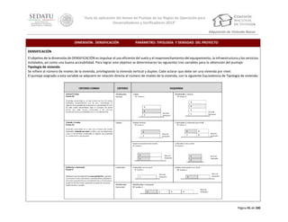 “Guía de aplicación del Anexo de Puntaje de las Reglas de Operación para
Desarrolladores y Verificadores 2014”
Adquisición de Vivienda Nueva
DIMENSIÓN: DENSIFICACIÓN

PARÁMETRO: TIPOLOGÍA Y DENSIDAD DEL PROYECTO

DENSIFICACIÓN
El objetivo de la dimensión de DENSIFICACIÓN es impulsar el uso eficiente del suelo y el reaprovechamiento del equipamiento, la infraestructura y los servicios
instalados, así como una buena accesibilidad. Para lograr este objetivo se determinaron las siguientes tres variables para la obtención del puntaje:
Tipología de vivienda
Se refiere al número de niveles de la vivienda, privilegiando la vivienda vertical y duplex. Cabe aclarar que debe ser una vivienda por nivel.
El puntaje asignado a esta variable se adquiere en relación directa al número de niveles de la vivienda, con la siguiente Equivalencia de Tipología de vivienda:

Página 41 de 100

 