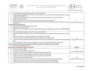 “Guía de aplicación del Anexo de Puntaje de las Reglas de Operación para
Desarrolladores y Verificadores 2014”
Adquisición de Vivienda Nueva



Vivienda equipada y diseñada para personas con discapacidad (DS).
Al menos 50% de lámparas LED (de mínimo 3.5 W y cumplir con una eficiencia mínima de 80 lm/W, y de tipo
omnidireccional.) (ECO)+ IMP.
 Incorporación de partesoles opacos, volados y/o ventanas remetidas en fachadas sur, este y oeste (ECO).
 Refrigerador eficiente (ECO).
 Equipo acondicionador de aire eficiente instalado (aplica sólo para climas cálidos) (ECO).
 Extractor mecánico de aire de la vivienda (aplica en caso de que la vivienda tenga aislamiento en todos los muros y
techo) (ECO).
Únicamente para vivienda vertical:
 Aislamiento en muro de mayor asoleamiento (PB).
 Aislamiento en último nivel (PB).
 Envolvente térmica (comprobar eficiencia mínima del 20% superior a lo establecido como base en la NOM-020-ENER)
(DS).

17
(cada una de las opciones)




Altura mínima de lecho bajo de losa de 2.70 m, en climas cálidos (DS).
Monitor electrónico instalado a muro de consumo de energía eléctrica, gas y agua, incluyendo manual para el usuario
(INF).
 Ventanas con doble acristalamiento instalado sobre manguetería de PVC (DS).
 Hipoteca con servicios a través de INFONAVIT: predial o cuota de conservación (COM).
 Envolvente térmica (comprobar eficiencia mínima del 20% superior al establecido como base en la NOM-020-ENER)
(DS).
 Diseño arquitectónico pasivo y eficiencia energética con calificación SISEVIVE-ECOCASA mínimo de E (DS).
Únicamente para vivienda vertical, o en bioclimas (cálido-seco), donde no es obligatorio en prerrequisitos:
 Calentador solar de agua (PB, ECO).
Opciones de sustentabilidad a elegir en el Conjunto

25
(cada una de las opciones)

Puntaje





Bici estacionamientos (MYC).
Un árbol por vivienda adecuado al lugar (DS).
Ausencia de muros ciegos que colinden con vialidades o espacios públicos (DS).

6
(cada una de las opciones)








Sistema de suministro de agua potable constante por sistema presurizado (DS).
Sistema de suministro de agua purificada a través de una red centralizada (ECO).
2 árboles por vivienda adecuados al lugar.
Banquetas de mínimo 2 m de ancho con al menos un árbol a cada 20 m en cada una de las aceras (ECO).
Acceso al conjunto adicional que no sea vía carretera federal o estatal (total 2 accesos) (MYC).
Conectividad con la ciclovía con el sistema de transporte público, al exterior del conjunto (MYC).

20
(cada una de las opciones)

Página 44 de 100

 
