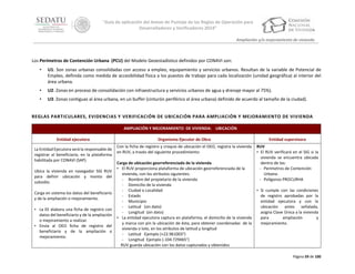 “Guía de aplicación del Anexo de Puntaje de las Reglas de Operación para
Desarrolladores y Verificadores 2014”
Ampliación y/o mejoramiento de vivienda

Los Perímetros de Contención Urbana (PCU) del Modelo Geoestadístico definidos por CONAVI son:
•

U1: Son zonas urbanas consolidadas con acceso a empleo, equipamiento y servicios urbanos. Resultan de la variable de Potencial de
Empleo, definida como medida de accesibilidad física a los puestos de trabajo para cada localización (unidad geográfica) al interior del
área urbana.

•

U2: Zonas en proceso de consolidación con infraestructura y servicios urbanos de agua y drenaje mayor al 75%).

•

U3: Zonas contiguas al área urbana, en un buffer (cinturón periférico al área urbana) definido de acuerdo al tamaño de la ciudad).

REGLAS PARTICULARES, EVIDENCIAS Y VERIFICACIÓN DE UBICACIÓN PARA AMPLIACIÓN Y MEJORAMIENTO DE VIVIENDA
AMPLIACIÓN Y MEJORAMIENTO DE VIVIENDA: UBICACIÓN
Entidad ejecutora
La Entidad Ejecutora será la responsable de
registrar al beneficiario, en la plataforma
habilitada por CONAVI (SAP).
Ubica la vivienda en navegador SIG RUV
para definir ubicación y monto del
subsidio.
Carga en sistema los datos del beneficiario
y de la ampliación o mejoramiento.
• La EE elabora una ficha de registro con
datos del beneficiario y de la ampliación
o mejoramiento a realizar.
• Envía al OEO ficha de registro del
beneficiario y de la ampliación o
mejoramiento.

Organismo Ejecutor de Obra

Entidad supervisora

Con la ficha de registro y croquis de ubicación el OEO, registra la vivienda
en RUV, a través del siguiente procedimiento:

RUV
• El RUV verificará en el SIG si la
vivienda se encuentra ubicada
dentro de los:
- Perímetros de Contención
Urbana.
- Polígonos PROCURHA

Carga de ubicación georreferenciada de la vivienda
• El RUV proporciona plataforma de ubicación georreferenciada de la
vivienda, con los atributos siguientes:
‐ Nombre del propietario de la vivienda
‐ Domicilio de la vivienda
‐ Ciudad o Localidad
‐ Estado
‐ Municipio
‐ Latitud (sin dato)
‐ Longitud (sin dato)
• La entidad ejecutora captura en plataforma, el domicilio de la vivienda
y marca con pin la ubicación de ésta, para obtener coordenadas de la
vivienda o lote, en los atributos de latitud y longitud
‐ Latitud Ejemplo (+22.961003°)
‐ Longitud Ejemplo (-104.729465°)
RUV guarda ubicación con los datos capturados y obtenidos

• Si cumple con las condiciones
de registro aprobadas por la
entidad ejecutora y con la
ubicación antes señalada,
asigna Clave Única a la vivienda
para
ampliación
y
mejoramiento.

Página 59 de 100

 