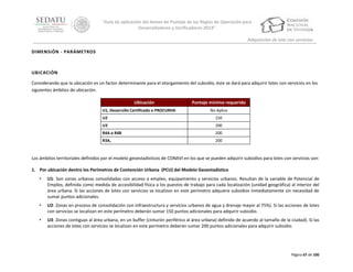 “Guía de aplicación del Anexo de Puntaje de las Reglas de Operación para
Desarrolladores y Verificadores 2014”
Adquisición de lote con servicios
DIMENSIÓN - PARÁMETROS

UBICACIÓN
Considerando que la ubicación es un factor determinante para el otorgamiento del subsidio, éste se dará para adquirir lotes con servicios en los
siguientes ámbitos de ubicación.
Ubicación
U1, Desarrollo Certificado o PROCURHA

Puntaje mínimo requerido
No Aplica

U2

150

U3

200

R4A o R4B

200

R3A,

200

Los ámbitos territoriales definidos por el modelo geoestadísticos de CONAVI en los que se pueden adquirir subsidios para lotes con servicios son:
1. Por ubicación dentro los Perímetros de Contención Urbana (PCU) del Modelo Geoestadístico
•

U1: Son zonas urbanas consolidadas con acceso a empleo, equipamiento y servicios urbanos. Resultan de la variable de Potencial de
Empleo, definida como medida de accesibilidad física a los puestos de trabajo para cada localización (unidad geográfica) al interior del
área urbana. Si las acciones de lotes con servicios se localizan en este perímetro adquiere subsidios inmediatamente sin necesidad de
sumar puntos adicionales.

•

U2: Zonas en proceso de consolidación con infraestructura y servicios urbanos de agua y drenaje mayor al 75%). Si las acciones de lotes
con servicios se localizan en este perímetro deberán sumar 150 puntos adicionales para adquirir subsidio.

•

U3: Zonas contiguas al área urbana, en un buffer (cinturón periférico al área urbana) definido de acuerdo al tamaño de la ciudad). Si las
acciones de lotes con servicios se localizan en este perímetro deberán sumar 200 puntos adicionales para adquirir subsidio.

Página 67 de 100

 