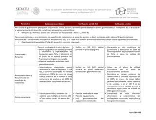 “Guía de aplicación del Anexo de Puntaje de las Reglas de Operación para
Desarrolladores y Verificadores 2014”
Adquisición de lote con servicios
Parámetro

Evidencia desarrollador

Verificación en SIG RUV

Verificación en sitio

Para el caso de guarniciones y banquetas se suman los puntos; es decir, la vivienda podrá obtener 60 puntos (guarniciones 25 + banquetas 35) si el 100% de
la vialidad primaria del desarrollo cumple con las siguientes características:
 Banqueta 2.5 metros y acceso para personas con discapacidad. (Ficha 51, anexo A)
Para arroyos vehiculares y recubrimiento en superficies de rodamiento, se suman los puntos; es decir, la vivienda podrá obtener 90 puntos (arroyos
vehiculares 40 + recubrimiento en superficie de rodamiento 50), si el 100% de la vialidad primaria del desarrollo cumple con las siguientes características:
 Ralentizadores trapezoidales (Ficha 60, Anexo A), o concreto estampado

Guarniciones y
Banquetas

Arroyos vehiculares y
Recubrimiento en
superficies de
rodamiento.

Centro comunitario

Plano de sembrado de la oferta de lotes
• Verifica en SIG RUV vialidad • Comprueba en sitio condiciones de
• Plano topográfico con vialidad (primaria
primaria en plano topográfico
guarniciones y banquetas en 100% de
y secundaria) y especificaciones de
vialidad primaria según especificaciones
banquetas según Ficha 51 (Anexo A) en
de ficha vs plano de vialidad del
el 100% de la vialidad primaria del
fraccionamiento
fraccionamiento georreferenciado.
• Plano de sembrado de los lotes DWG
georreferenciado.
• Ralentizadores trapezoidales (pasos • Verifica en SIG RUV vialidad • Valida que el plano de vialidad
peatonales a nivel de banqueta) (Ficha
primaria en plano topográfico
corresponde
con
el
plano
de
60), o concreto estampado en vialidad
formato DWG georreferenciado.
fraccionamiento aprobado
primaria en 100% de cruces de zonas
• Corrobora en campo existencia de
tráfico peatonal de la vivienda a zona
ralentizadores o concreto estampado en
comercial o de servicios, y en 100% de
el 100% de cruces de zonas tráfico
intersecciones con vialidad secundaria.
peatonal de la vivienda a zona comercial
o de servicios, y en el 100 % de las
intersecciones entre vialidad primaria y
secundaria según plano de vialidad en
DWG georreferenciado.
• Espacio construido y operando (un
• Plano de sembrado de lotes
• Comprueba
en
sitio
ubicación,
salón de usos múltiples de mínimo 150 • Plano de equipamiento
dimensiones y características del
m2 con baños) a máx. 700 metros del
• Foto
georreferenciada
del
equipamiento construido, según plano y
lote.
equipamiento construido.
foto georreferenciada.

Página 70 de 100

 