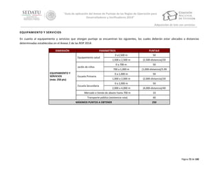 “Guía de aplicación del Anexo de Puntaje de las Reglas de Operación para
Desarrolladores y Verificadores 2014”
Adquisición de lote con servicios
EQUIPAMIENTO Y SERVICIOS
En cuanto al equipamiento y servicios que otorgan puntaje se encuentran los siguientes, los cuales deberán estar ubicados a distancias
determinadas establecidas en el Anexo 2 de las ROP 2014:
DIMENSIÓN

PARÁMETROS
Equipamiento salud
Jardín de niños

EQUIPAMIENTO Y
SERVICIOS
(máx: 250 pts)

Escuela Primaria
Escuela Secundaria

PUNTAJE

0 a1,500 m

50

1,500 a 2,500 m

(2,500-distancia)/20

0 a 700 m

50

700 a 1,000 m

(1,000-distancia)/5.99

0 a 1,000 m

50

1,000 a 2,000 m

(2,000-distancia)/20

0 a 2,000 m

50

2,000 a 4,000 m

(4,000-distancia)/40

Mercado o tienda de abasto hasta 700 m

10

Transporte público (existencia ruta)

40

MÁXIMOS PUNTOS A OBTENER

250

Página 72 de 100

 