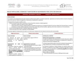 “Guía de aplicación del Anexo de Puntaje de las Reglas de Operación para
Desarrolladores y Verificadores 2014”
Adquisición de lote con servicios
REGLAS PARTICULARES, EVIDENCIAS Y VERIFICACIÓN DE EQUIPAMIENTO PARA LOTES CON SERVICIOS
DIMENSIÓN: EQUIPAMIENTO Y SERVICIOS

PARÁMETRO: CENTRO DE SALUD

Centro de Salud
Se considera como equipamiento de salud cualquier establecimiento público o privado en operación, registrado en la instancia Federal o Estatal competente,
que brinda atención medica de diagnóstico, tratamiento y rehabilitación a pacientes.
El equipamiento de salud se clasifica como:
• Servicio de Salud Primer Nivel. Consultorio y clínicas de primer contacto o medicina general
- Consultorio médico de medicina interna y general.
- Clínicas de primer contacto y medicina general. Inmueble que proporciona a la población abierta los servicios médicos de consulta externa, medicina
preventiva y curativa, medicina general, control de pre y post natal, primeros auxilios, urgencias, entre otros. Cuenta con 3 a 6 consultorios.
• Servicio de Salud Segundo Nivel. Hospitales Regionales y Generales.
• Servicio de Salud Tercer Nivel. Hospitales de Especialidades.
El puntaje asignado al equipamiento de salud, es el mismo para cualquiera los tres niveles de servicios antes mencionados.
Reglas particulares

Evidencia desarrollador

Entidad Supervisora

Centro de Salud

Centro de Salud

Verificación en SIG RUV

La obtención de puntos por
equipamiento de salud, podrá
responder a los siguientes
escenarios:

El desarrollador carga en el RUV lo
siguiente:

Distancia del equipamiento a la vivienda
En todos los elementos del equipamiento de salud, educación y abasto
el RUV mide la distancia de la vivienda al equipamiento mediante un
Sistema de Información Geográfica SIG.

Equipamiento de salud en
operación
• Consultorio médico de medicina
interna o general, siempre y
cuando estén en operación.
No se consideran consultorios
dentales ni de especialidades
médicas.
• Clínicas de primer contacto y
medicina general en operación.

Equipamiento en operación
• Plano de sembrado de los lotes en DWG
georreferenciado.
• Plano de equipamiento con el centro de
salud operando DWG georreferenciado.
• Foto georreferenciada del equipamiento
en operación.

La distancia georreferenciada es lineal de la vivienda al equipamiento, a
mayor distancia de la vivienda al equipamiento menor puntaje.
Las distancia se obtiene en metros lineales con números enteros; por
ejemplo, si la distancia es de 123.89 m la distancia registrada es de 123
m. (se eliminan los decimales). La referencia geográfica es el acceso
principal al equipamiento.
Qué se mide en el SIG RUV
• Plano de sembrado de los lotes en DWG georreferenciado.

Página 73 de 100

 