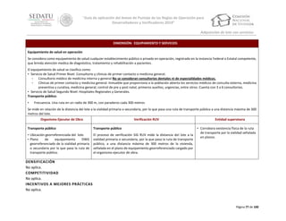 “Guía de aplicación del Anexo de Puntaje de las Reglas de Operación para
Desarrolladores y Verificadores 2014”
Adquisición de lote con servicios
DIMENSIÓN: EQUIPAMIENTO Y SERVICIOS
Equipamiento de salud en operación
Se considera como equipamiento de salud cualquier establecimiento público o privado en operación, registrado en la instancia Federal o Estatal competente,
que brinda atención medica de diagnóstico, tratamiento y rehabilitación a pacientes.
El equipamiento de salud se clasifica como:
• Servicio de Salud Primer Nivel. Consultorio y clínicas de primer contacto o medicina general.
- Consultorio médico de medicina interna y general No se consideran consultorios dentales ni de especialidades médicas.
- Clínicas de primer contacto y medicina general. Inmueble que proporciona a la población abierta los servicios médicos de consulta externa, medicina
preventiva y curativa, medicina general, control de pre y post natal, primeros auxilios, urgencias, entre otros. Cuenta con 3 a 6 consultorios.
• Servicio de Salud Segundo Nivel. Hospitales Regionales y Generales.
Transporte público:
•

Frecuencia. Una ruta en un radio de 300 m, con paraderos cada 300 metros

Se mide en relación de la distancia del lote a la vialidad primaria o secundaria, por lo que pasa una ruta de transporte público a una distancia máxima de 300
metros del lote.
Organismo Ejecutor de Obra

Verificación RUV

Transporte público

Transporte público

• Ubicación georreferenciada del lote.
• Plano
de
equipamiento
DWG
georreferenciado de la vialidad primaria
o secundaria por la que pasa la ruta de
transporte público.

El proceso de verificación SIG RUV mide la distancia del lote a la
vialidad primaria o secundaria, por la que pasa la ruta de transporte
público, a una distancia máxima de 300 metros de la vivienda,
señalada en el plano de equipamiento georreferenciado cargado por
el organismo ejecutor de obra.

Entidad supervisora
• Corrobora existencia física de la ruta
de transporte por la vialidad señalada
en planos.

DENSIFICACIÓN
No aplica.
COMPETITIVIDAD
No aplica.
INCENTIVOS A MEJORES PRÁCTICAS
No aplica.

Página 77 de 100

 