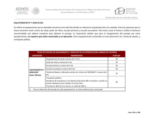 “Guía de aplicación del Anexo de Puntaje de las Reglas de Operación para
Desarrolladores y Verificadores 2014”
Autoproducción de vivienda urbana
EQUIPAMIENTO Y SERVICIOS
Se refiere al equipamiento que es deseable encontrar cerca del lote donde se realizará la autoproducción con subsidio. Entre las opciones que se
busca encontrar están centro de salud, jardín de niños, escuela primaria y escuela secundaria. Para estos casos el Anexo 2 señala la distancia
recomendable que deberá cumplirse para obtener el puntaje. Es importante señalar que para el otorgamiento del puntaje por estos
equipamientos, se requiere que estén construidos y en operación. Otros equipamientos contenidos en esta dimensión son: tienda de abasto, y
transporte público.

FICHA DE PUNTAJE DE EQUIPAMIENTO Y SERVICIOS DE AUTOPRODUCCIÓN URBANA DE VIVIENDA
DIMENSIÓN

PARÁMETROS

PUNTAJE

Equipamiento de salud a menos de 2.5 km
Jardín de niños a menos de 1 km

50

Escuela secundaria a menos de 4 km

50

Tienda de Abasto o Mercado acorde con criterio de INFONAVIT a menos de 2
km.

10

Transporte público:
Paraderos de transporte a una distancia de hasta 300 m siempre y cuando no
existan obstáculos que impidan el acceso libre.
Frecuencia. Más de una ruta en un radio de 300 m
2.

50

Escuela primaria a menos de 2 km
EQUIPAMIENTO Y
SERVICIOS2
(máx: 250 pts)

50

40

Para la obtención del puntaje de cada equipamiento, el mismo deberá estar construido.

Página 83 de 100

 