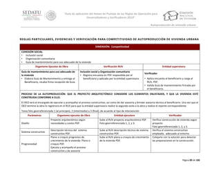 “Guía de aplicación del Anexo de Puntaje de las Reglas de Operación para
Desarrolladores y Verificadores 2014”
Autoproducción de vivienda urbana

REGLAS PARTICULARES, EVIDENCIAS Y VERIFICACIÓN PARA COMPETITIVIDAD DE AUTOPRODUCCIÓN DE VIVIENDA URBANA
DIMENSIÓN: Competitividad
COHESIÓN SOCIAL
• Inclusión social
• Organización comunitaria
• Guía de mantenimiento para uso adecuado de la vivienda
Organismo Ejecutor de Obra
Guía de mantenimiento para uso adecuado de
la vivienda
• Elabora Guía de Mantenimiento y entrega al
Beneficiario, recaba firma recepción de Guía.

Verificación RUV
Inclusión social y Organización comunitaria
• Registra encuesta en PDF respondida por el
beneficiario y aplicada por la entidad supervisora

Entidad supervisora
Verificador
• Aplica encuesta al beneficiario y carga al
RUV, PDF.
• Valida Guía de mantenimiento firmada por
el beneficiario.

PROCESO DE LA AUTOPRODUCCIÓN: QUE EL PROYECTO ARQUITECTÓNICO CONSIDERE LOS ELEMENTOS ENLISTADOS, Y QUE LA VIVIENDA ESTÉ
CONSTRUIDA CONFORME A ELLO.
El OEO será el encargado de ejecutar y acompañar el proceso constructivo, así como de dar asesoría y brindar asesoría técnica al beneficiario. Una vez que el
OEO termine la obra lo registrará en el RUV para que la entidad supervisora realice la segunda visita a la obra y realice el reporte correspondiente.
Toma foto georreferenciada 1 (al principio), 2 (intermedia) y 3 (final), de acuerdo al tipo de intervención
Parámetros
Diseño
Sistema constructivo

Progresividad

Organismo ejecutor de Obra

Entidad ejecutora

Proyecto arquitectónico según
necesidades y costos PDF.

Sube al RUV proyecto arquitectónico PDF
Foto georreferenciada 1, 2, y 3.

Descripción técnica del sistema
constructivo PDF.
Plano o croquis progresivo de
crecimiento de la vivienda. Plano o
croquis PDF.
Ejecuta y acompaña el proceso
constructivo y da asesoría

Sube al RUV descripción técnica de sistema
constructivo PDF.
Sube al RUV plano o croquis de crecimiento
de la vivienda PDF.

Verificador
Verifica construcción de vivienda según
proyecto.
Foto georreferenciada 1, 2, y 3.
Verifica el sistema constructivo
empleado, adecuado al entorno
Cotejarlo con la solución para detectar
las preparaciones en la construcción.

Página 89 de 100

 