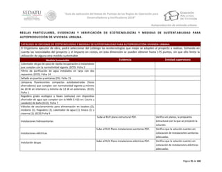“Guía de aplicación del Anexo de Puntaje de las Reglas de Operación para
Desarrolladores y Verificadores 2014”
Autoproducción de vivienda urbana
REGLAS PARTICULARES, EVIDENCIAS Y VERIFICACIÓN D E ECOTECNOLOGÍAS Y MEDIDAS DE SUSTENTABILIDAD PARA
AUTOPRODUCCIÓN DE VIVIENDA URBANA.
CATÁLOGO DE OPCIONES DE ECOTECNOLOGÍAS Y MEDIDAS DE SUSTENTABILIDAD PARA AUTOPRODUCCIÓN VIVIENDA URBANA

El Organismo ejecutor de obra, podrá seleccionar del catálogo las ecotecnologías que mejor se adapten al proyecto a realizar, tomando en
cuenta las necesidades del proyecto y el impacto en costos, en esta dimensión se pueden obtener hasta 175 puntos, sin que ello limite la
utilización de alguna otra medida sustentable
Evidencia
Entidad supervisora
Medida Sustentable
Calentador de gas de paso de rápida recuperación o instantáneo
que cumplan con la normatividad vigente. (ECO). Ficha 2
Filtros de purificación de agua instalados en tarja con dos
repuestos. (ECO). Ficha 14
Sellado en puertas y ventanas (DS). Ficha 15
Lámparas fluorescentes compactas autobalastradas (focos
ahorradores) que cumplan con normatividad vigente y mínimo
de 20 W en interiores y mínimo de 13 W en exteriores. (ECO).
Ficha 1
Regadera grado ecológico y llaves (válvulas) con dispositivo
ahorrador de agua que cumplan con la NMX-C-415 en: Cocina y
Lavabo(s) de baño (ECO). Ficha 7
Válvulas de seccionamiento para alimentación en lavabos (2),
inodoros (1), fregadero (2), calentador de agua (1), tinaco (1) y
cisterna (1). (ECO) Ficha 9
Sube al RUV plano estructural PDF.
Instalaciones hidrosanitarias
Sube al RUV Plano instalaciones sanitarias PDF.
Instalaciones eléctricas
Instalación de gas

Sube al RUV Plano instalaciones eléctricas PDF.

Verifica en planos, la propuesta
estructural con la que se proyectó la
solución.
Verifica que la solución cuente con
colocación de instalaciones sanitarias
adecuadas.
Verifica que la solución cuente con
colocación de instalaciones eléctricas
adecuadas.

Página 91 de 100

 