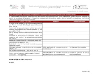 “Guía de aplicación del Anexo de Puntaje de las Reglas de Operación para
Desarrolladores y Verificadores 2014”
Autoproducción de vivienda urbana
CATÁLOGO DE OPCIONES DE ECOTECNOLOGÍAS Y MEDIDAS DE SUSTENTABILIDAD PARA AUTOPRODUCCIÓN VIVIENDA URBANA

El Organismo ejecutor de obra, podrá seleccionar del catálogo las ecotecnologías que mejor se adapten al proyecto a realizar, tomando en
cuenta las necesidades del proyecto y el impacto en costos, en esta dimensión se pueden obtener hasta 175 puntos, sin que ello limite la
utilización de alguna otra medida sustentable
Evidencia
Entidad supervisora
Medida Sustentable
Al menos 50% de lámparas LED (de mínimo 3.5W y cumplir con
una eficiencia mínima de 80 lm/W, y de tipo omnidireccional.)
(ECO). Ficha 16
Incorporación de partesoles opacos, volados y/o ventanas
remetidas en fachadas sur, este y oeste (ECO)fachadas sur, este
y oeste (DS). Ficha 20
WC con descarga máxima de 5 litros (Grado ecológico) (ECO).
Ficha 6
Aislamiento en muro de mayor asoleamiento o techo, que
cumpla con valor mínimo “R” de la NMX-C-460-ONNCCE-2009.
(DS). Ficha 4 y 5
Medidor de flujo que cumpla con la normatividad vigente (INF).
Calentador solar de agua (ECO). Ficha 3
Sembrado de 1 árbol en el terreno de la vivienda adecuado al
lugar (COM). Ficha 37

Materiales regionales en cumplimiento con normatividad
(DS). Ficha 69
WC con descarga máxima de 4 litros (ECO). Ficha 13

Valida la aplicación de materiales conforme a Verifica materiales instalados
normatividad

Pintura exterior (cuando se requiera según el material
constructivo a utilizar) (COM)

Sube a RUV Plano de acabados en donde se Constata la aplicación de pintura
describa la pintura en muros exteriores.
en muros exteriores.

INCENTIVOS A MEJORES PRÁCTICAS
No aplica

Página 92 de 100

 