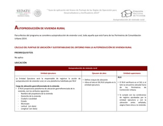 ““Guía de aplicación del Anexo de Puntaje de las Reglas de Operación para
Desarrolladores y Verificadores 2014”
Autoproducción de vivienda rural

AUTOPRODUCCIÓN DE VIVIENDA RURAL
Para efectos del programa se considera autoproducción de vivienda rural, toda aquella que está fuera de los Perímetros de Consolidación
Urbana 2014.

CÁLCULO DEL PUNTAJE DE UBICACIÓN Y SUSTENTABILIDAD DEL ENTORNO PARA LA AUTOPRODUCCIÓN DE VIVIENDA RURAL
PRERREQUISITOS
No aplica
UBICACIÓN
Autoproducción de vivienda rural
Entidad ejecutora

Ejecutor de obra

La Entidad Ejecutora será la responsable de registrar la acción de
autoproducción de vivienda rural, en una plataforma habilitada por RUV

• Define croquis de ubicación
• Ubica el lote en SIG RUV alojado en la
entidad ejecutora.

Carga de ubicación georreferenciada de la vivienda
• El RUV proporciona plataforma de ubicación georreferenciada de la
vivienda, con los atributos siguientes:
‐ Nombre del propietario de la vivienda
‐ Domicilio de la vivienda
‐ Ciudad o Localidad
‐ Estado
‐ Municipio
‐ Latitud (sin dato)
‐ Longitud (sin dato)

Entidad supervisora
RUV
• El RUV verificará en el SIG si el
lote se encuentra ubicada fuera
de
los
Perímetros
de
Contención Urbana.
• Si cumple con las condiciones
de registro aprobadas por la
entidad ejecutora y con la
ubicación antes señalada,
asigna Clave única a la vivienda.

 