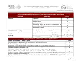 “Guía de aplicación del Anexo de Puntaje de las Reglas de Operación para
Desarrolladores y Verificadores 2014”
Autoproducción de vivienda rural
PUNTAJE DE UBICACIÓN Y SUSTENTABILIDAD DEL ENTORNO PARA AUTOPRODUCCIÓN DE VIVIENDA RURAL
DIMENSIÓN

PARÁMETROS

(max: 490)

PUNTAJE

Progresividad
Iluminación natural

30

Seguridad estructural

30

Abastecimiento de agua (red local de agua potable o sistema de
captación de agua pluvial)

30

Abastecimiento de energía

30

Sistema de drenaje o de tratamiento de desechos
COMPETITIVIDAD (máx.: 175)

30

Ventilación natural

1

60

30

Ecotecnologías y medidas de sustentabilidad
Vivienda

SUPERFICIE
(máx.: 200)

Espacios habitables

Hasta 175
Más de 50m2

150

De 40 a 50m2

(7*superficie)-200

Mayor o igual a 9m2

50

CATÁLOGO DE OPCIONES DE ECOTECNOLOGÍAS Y MEDIDAS DE SUSTENTABILIDAD
Opciones de sustentabilidad a elegir en la Vivienda

Puntaje

Sistema de captación de agua pluvial, filtrado y almacenamiento para su aprovechamiento)

40

Estufas ecológicas (ej. Patsari, solar, Wolf, Lorena).

40

Inodoro grado ecológico (descarga máxima 5 litros) o letrina seca, baño seco, con fosa séptica cuando aplique.

40

Sistema de tratamiento y reúso de aguas grises.

40

Calentador de gas paso de rápida recuperación o instantáneo que cumplan con la normatividad vigente (ECO).
Filtros de purificación de agua instalados en tarja con dos repuestos o “mesita azul” con repuesto de filtro (ECO).
Lámparas fluorescentes compactas autobalastradas (focos ahorradores) que cumplan con normatividad vigente y mínimo de 20 W en
interiores y mínimo de 13 W en exteriores (ECO).
Regadera grado ecológico y llaves (válvulas) con dispositivo ahorrador de agua que cumplan con la NMX-C-415 en: Cocina y Lavabo(s) de
baño (ECO).

20
(cualquiera de
las opciones)

Página 95 de 100

 