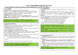 LAS CATEGORÍAS GRAMATICALES 
Cuando hablamos de categorías gramaticales estamos hablando de CLASES DE PALABRAS. 
1.- EL VERBO 
-Definición: Un verbo expresa una acción, estado o desarrollo. 
•Forma:Los verbos se conjugan, es decir tienen morfemas de tiempo 
modo, persona, número, voz, aspecto. Por lo tanto son VARIABLES 
•Significado:tiene significado léxico 
•Función: núcleodel SintagmaVerbal (SV)Ana compró el periódico. 
- Clases. Según su significado pueden ser COPULATIVOS (ser , estar, parecer) y 
PREDICATIVOS (todos los demás) 
2. LOS SUSTANTIVOS 
- Definición. Palabras que nombran a personas, animales, cosas, sentimientos o ideas, es 
decir, se refieren a todo lo que existe: madre, golondrina, tren, paz, belleza. 
- Significado. TIENEN SIGNIFICADO LÉXICO. 
- Son INDEPENDIENTES. A diferencia de los adjetivos, cuando los pensamos, no 
necesitamos nada más para encontrarles significado. 
Ej. Mesa/ algo mesa ; pizarra/ algo pizarra ; belleza/algo belleza 
- Forma. VARIABLES. Varían para indicar género y número, por lo tanto, los podemos 
dividir en unidades más pequeñas con significado (monemas): lexemas y morfemas. 
Ej: el gato / la gata / los gatos / las gatas. 
- Muchos sustantivos comunes necesitan de los artículos (o posesivos, demostrativos, 
indefinidos…) para poder funcionar correctamente en una oración. 
Ej: *Ø hermana es muy inteligente / tu hermana es muy inteligente 
* Ø chica de Ø tienda de chocolate es simpática/ la chica de la tienda de chocolate 
es simpática 
- Función. Los sustantivos constituyen el núcleo del sintagma nominal (SN) 
TRUCO INFALIBLE: Puedo ponerles un artículo delante (a la izquierda) 
Ej. La mesa, la belleza, el pensamiento, el aburrimiento, el pez 
Cuidado con los adjetivos sustantivados: el rubio, el simpático… 
3. EL ADJETIVO 
- Definición. Palabras que acompañan al sustantivo especificando o completando su 
significado. 
- Significado. TIENEN SIGNIFICADO LÉXICO. Expresan cualidades, propiedades o 
circunstancias (estado, origen, procedencia…) de los seres u objetos nombrados por el 
sustantivo al que califican. Ej.: sombrero marrón, recipiente metálico, jugador 
portugués… 
De modo que el adjetivo nos dice CÓMO ES EL SUSTANTIVO. Por lo tanto, es una 
palabra DEPENDIENTE. Ej.: algo BELLO, algo FÁCIL; alguien ASTUTO… 
- Forma. VARIABLES Pueden variar en género, número y GRADO. 
· Variación de género: chica simpática, chico simpático, 
· Variación de número: chicas simpáticas, chicos simpáticos, 
· Variación de grado (intensidad): chicas muy simpáticas. 
- Función. Núcleo del S.Adj. Ej. Dos personas muy extrañas . 
TRUCO INFALIBLE: Puedo aplicarles la siguiente fórmula: 
Alguien/algo ES/ESTÁ + adjetivo: Alguien es rubio, algo está roto, alguien está 
cansado… 
TRUCO SECUNDARIO: Puedo ponerles el adverbio MUY delante: muy rubio, muy 
roto, muy cansado… 
Solo funciona en los adjetivos que indican cualidades; por eso, no funciona en 
adjetivos como comunitario, andaluz, canario.. 
4. LOS DETERMINATIVOS 
- Definición. Palabras que preceden a los sustantivos y determinan (ACTUALIZAN) o 
concretan su significado: mi casa, este libro. Los determinativos siempre acompañan a un 
sustantivo. 
-Significado: No tienen significado léxico propio. Su significado es GRAMATICAL. 
- Forma. VARIABLES. Concuerdan con el sustantivo al que acompañan en género 
y número. 
-Función. Concretan el significado del nombre .Hacen posible que el nombre aparezca 
en la oración. Normalmente funcionan como DETERMINANTE (o ACTUALIZADOR) 
- Clases: artículo, posesivos, demostrativos, numerales, indefinidos, interrogativos, 
exclamativos y relativos. 
TRUCO INFALIBE: Nunca van solos. Siempre llevan un nombre detrás. 
Ej.: El niño, la cafetera, la bondad… 
1 
1.- EL VERBO 
• Definición: Palabra que expresa una acción, estado o desarrollo. 
• Forma: Los verbos se conjugan, es decir, tienen morfemas de tiempo, modo, persona, 
número, voz y aspecto. Así pues, son VARIABLES, por lo tanto, los podemos dividir en 
unidades más pequeñas con significado (monemas): lexemas y morfemas. 
• Significado: TIENE SIGNIFICADO LÉXICO. 
• Función: Núcleo del Sintagma Verbal (SV) Ej. Ana compró el periódico. 
•Clases. Según su significado pueden ser COPULATIVOS (ser, estar, parecer) o 
PREDICATIVOS (todos los demás). 
TRUCO INFALIBLE: SE CONJUGAN. Ej. Yo canto, tú cantas, ella canta… 
Cuidado con las formas no personales: INFINITIVO, GERUNDIO, PARTICIPIO. 
 