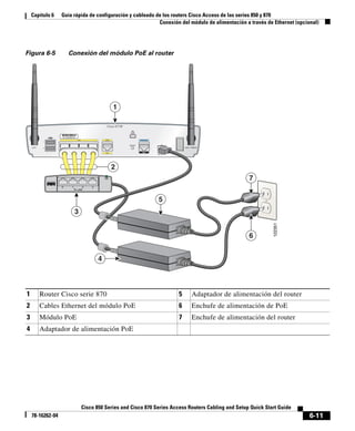 Guía rápida de configuración y cableado de los routers Cisco Access de ...