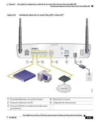 Guía rápida de configuración y cableado de los routers Cisco Access de ...