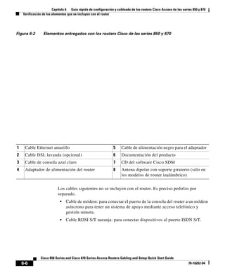 Guía rápida de configuración y cableado de los routers Cisco Access de ...
