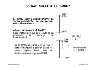 ¿CÓMO CUENTA EL TMR0?

                                                 00H
                                                 FFH
         El TMR0 cuenta exclusivamente de
         forma ascendente, de uno en uno,
         nunca descendente.


         ¿Quién incrementa al TMR0?
                                                 00H
         Cada instrucción que se ejecuta en un
         programa       se     encarga      de
         incrementarlo.                                 (28 – N10)
                                                 00H
                                                 FFH
           Si el TMR0 se carga con un valor,
           éste comenzará a contar desde el             Valor cargado
           valor cargado hasta que se                   En el TMR0
           desborda (cuando pasa a 00H)
                                                  00H


Microcontroladores I                                            Prof. Luis Zurita
 