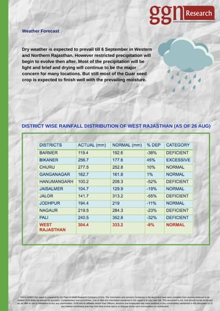 Guar seed Report | PDF | Commodities | Economy