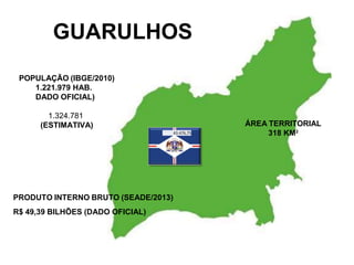 GUARULHOS
POPULAÇÃO (IBGE/2010)
1.221.979 HAB.
DADO OFICIAL)
1.324.781
(ESTIMATIVA)
43.476,75
ÁREA TERRITORIAL
318 KM2
PRODUTO INTERNO BRUTO (SEADE/2013)
R$ 49,39 BILHÕES (DADO OFICIAL)
 