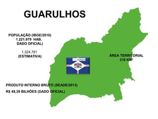 GUARULHOS
ÁREA TERRITORIAL
318 KM2
POPULAÇÃO (IBGE/2010)
1.221.979 HAB.
DADO OFICIAL)
1.324.781
(ESTIMATIVA)
PRODUTO INTERNO BRUTO (SEADE/2013)
R$ 49,39 BILHÕES (DADO OFICIAL)
43.476,75
 