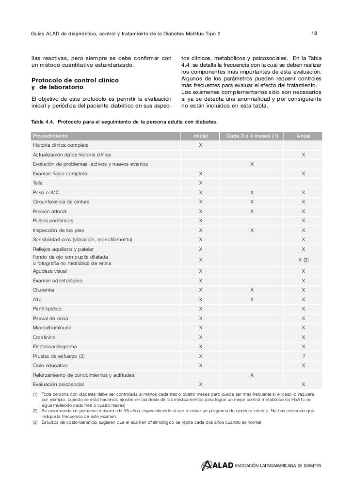 Guías alad de diagnóstico control y tratamiento de la Guías alad de diagnóstico control y tratamiento de la