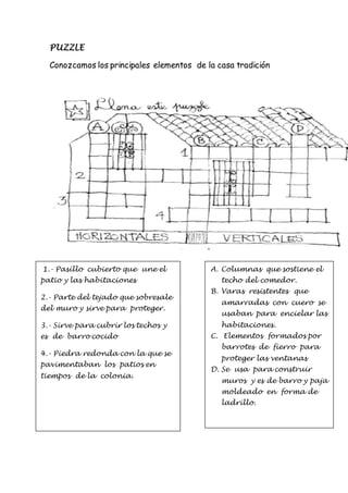 PUZZLE 
Conozcamos los principales elementos de la casa tradición 
1.- Pasillo cubierto que une el 
patio y las habitaciones 
2.- Parte del tejado que sobresale 
del muro y sirve para proteger. 
3.- Sirve para cubrir los techos y 
es de barro cocido 
4.- Piedra redonda con la que se 
pavimentaban los patios en 
tiempos de la colonia. 
A. Columnas que sostiene el 
techo del comedor. 
B. Varas resistentes que 
amarradas con cuero se 
usaban para encielar las 
habitaciones. 
C. Elementos formados por 
barrotes de fierro para 
proteger las ventanas 
D. Se usa para construir 
muros y es de barro y paja 
moldeado en forma de 
ladrillo. 
 