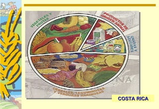COSTA RICA
 