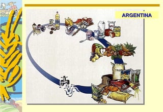 ARGENTINA
 