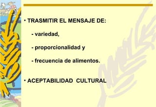 • TRASMITIR EL MENSAJE DE:

  - variedad,

  - proporcionalidad y

  - frecuencia de alimentos.


• ACEPTABILIDAD CULTURAL
 