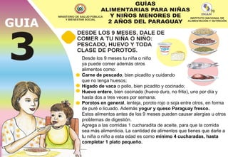 70




Desde los 9 meses tu niña o niño
ya puede comer además otros
alimentos como:
Carne de pescado, bien picadito y cuidando
que no tenga huesos;
Hígado de vaca o pollo, bien picadito y cocinado;
Huevo entero, bien cocinado (huevo duro, no frito), uno por día y
hasta dos a tres veces por semana.
Porotos en general, lenteja, poroto rojo o soja entre otros, en forma
de puré o licuado. Además yogur y queso Paraguay fresco.
Estos alimentos antes de los 9 meses pueden causar alergias u otros
problemas de digestión.
Agrega a las comidas 1 cucharadita de aceite, para que la comida
sea más alimenticia. La cantidad de alimentos que tienes que darle a
tu niña o niño a esta edad es como mínimo 4 cucharadas, hasta
completar 1 plato pequeño.
 