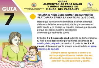 78




Desde que tu niña o niño comienza a comer alimentos
distintos a la leche, es muy importante que coma en un
plato aparte y no contigo, ni con otra persona que lo cuida,
porque así podrás saber la cantidad de
alimentos que realmente comió.

Entre los 6 a 8 meses de edad, además de leche materna,
tu niña o niño debe comer por lo menos la cantidad de
medio plato pequeño de comida. A partir de los 9 a 12
meses, debe comer por lo menos la cantidad de un plato
pequeño de comida.
             Siempre debes ayudarle a comer y si
            rechaza algún alimento, insiste otra vez
            ofreciendo la misma comida más tarde,
              pero con mucha paciencia y cariño.
 