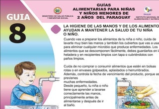 80




Cuando vas a preparar los alimentos de tu niña o niño, cuida de
lavarte muy bien las manos y también los cubiertos que vas a usar
para eliminar cualquier microbio que produce enfermedades. Los
alimentos que se descomponen fácilmente, debes guardarlos en la
heladera y en recipientes limpios con tapa o cubriéndolos con
paños limpios.

Cuida de no comprar o consumir alimentos que estén en bolsas
rotas o en envases golpeados, aplastados o herrumbrados.
Además, controla la fecha de vencimiento del producto, porque as
previenes
muchas enfermedades.
Desde pequeño, tu niña o niño
tiene que aprender a lavarse
correctamente las manos,
principalmente antes de
alimentarse y después de ir
al baño.
 