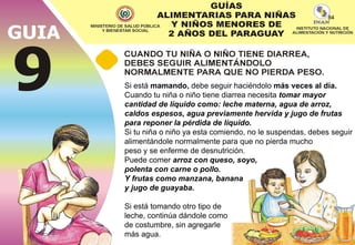 84




Si está mamando, debe seguir haciéndolo más veces al día.
Cuando tu niña o niño tiene diarrea necesita tomar mayor
cantidad de líquido como: leche materna, agua de arroz,
caldos espesos, agua previamente hervida y jugo de frutas
para reponer la pérdida de líquido.
Si tu niña o niño ya esta comiendo, no le suspendas, debes seguir
alimentándole normalmente para que no pierda mucho
peso y se enferme de desnutrición.
Puede comer arroz con queso, soyo,
polenta con carne o pollo.
Y frutas como manzana, banana
y jugo de guayaba.

Si está tomando otro tipo de
leche, continúa dándole como
de costumbre, sin agregarle
más agua.
 