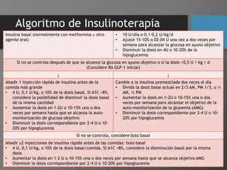 Algoritmo de Insulinoterapia
Insulina basal (normalmente con metformina ± otro
agente oral)
• 10 U/día o 0,1-0,2 U/kg/d
• ...