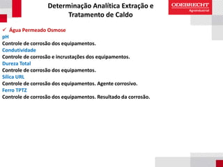 Determinação Analítica Extração e
Tratamento de Caldo
 Água Permeado Osmose
pH
Controle de corrosão dos equipamentos.
Condutividade
Controle de corrosão e incrustações dos equipamentos.
Dureza Total
Controle de corrosão dos equipamentos.
Sílica URL
Controle de corrosão dos equipamentos. Agente corrosivo.
Ferro TPTZ
Controle de corrosão dos equipamentos. Resultado da corrosão.
 
