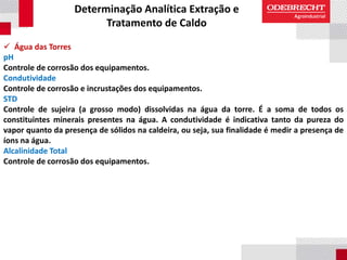 Determinação Analítica Extração e
Tratamento de Caldo
 Água das Torres
pH
Controle de corrosão dos equipamentos.
Condutividade
Controle de corrosão e incrustações dos equipamentos.
STD
Controle de sujeira (a grosso modo) dissolvidas na água da torre. É a soma de todos os
constituintes minerais presentes na água. A condutividade é indicativa tanto da pureza do
vapor quanto da presença de sólidos na caldeira, ou seja, sua finalidade é medir a presença de
íons na água.
Alcalinidade Total
Controle de corrosão dos equipamentos.
 