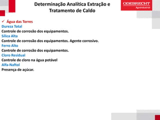Determinação Analítica Extração e
Tratamento de Caldo
 Água das Torres
Dureza Total
Controle de corrosão dos equipamentos.
Sílica Alta
Controle de corrosão dos equipamentos. Agente corrosivo.
Ferro Alto
Controle de corrosão dos equipamentos.
Cloro Residual
Controle de cloro na água potável
Alfa-Naftol
Presença de açúcar.
 