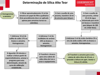 Determinação de Sílica Alto Teor
 