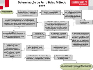 Determinação de Ferro Baixo Método
TPTZ
 