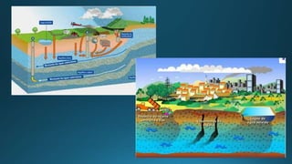 Hidrosfera: as Águas Continentais