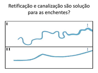 Retificação e canalização são solução
para as enchentes?
 