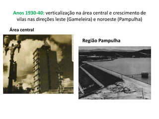 Anos 1930-40: verticalização na área central e crescimento de
vilas nas direções leste (Gameleira) e noroeste (Pampulha)
Área central
Região Pampulha
 