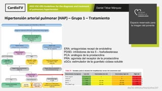 Daniel Tébar Márquez
2022 ESC-ERS Guidelines for the diagnosis and treatment
of pulmonary hypertension
Espacio reservado p...