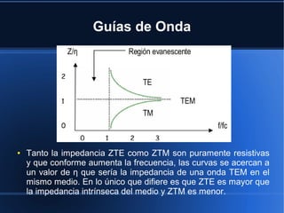 Guías de Onda

●

Tanto la impedancia ZTE como ZTM son puramente resistivas
y que conforme aumenta la frecuencia, las curvas se acercan a
un valor de η que sería la impedancia de una onda TEM en el
mismo medio. En lo único que difiere es que ZTE es mayor que
la impedancia intrínseca del medio y ZTM es menor.

 