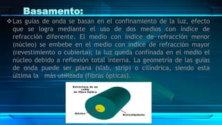 Basamento:
Las guías de onda se basan en el confinamiento de la luz, efecto
que se logra mediante el uso de dos medios con índice de
refracción diferente. El medio con índice de refracción menor
(núcleo) se embebe en el medio con índice de refracción mayor
(revestimiento o cubierta); la luz queda confinada en el medio el
núcleo debido a reflexión total interna. La geometría de las guías
de onda puede ser plana (slab, strip) o cilíndrica, siendo esta
última la más utilizada (fibras ópticas).
 